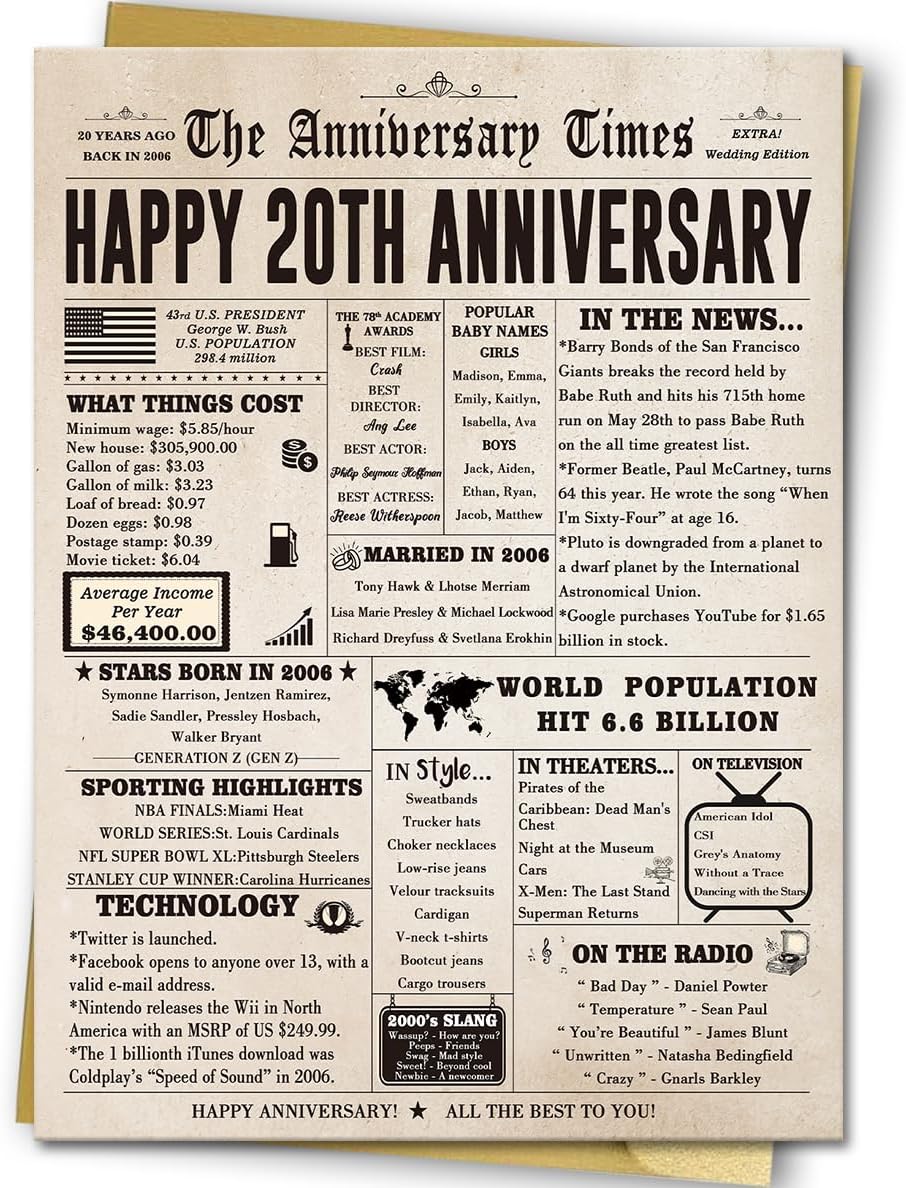 Vintage 20th Wedding Anniversary Card for Couple